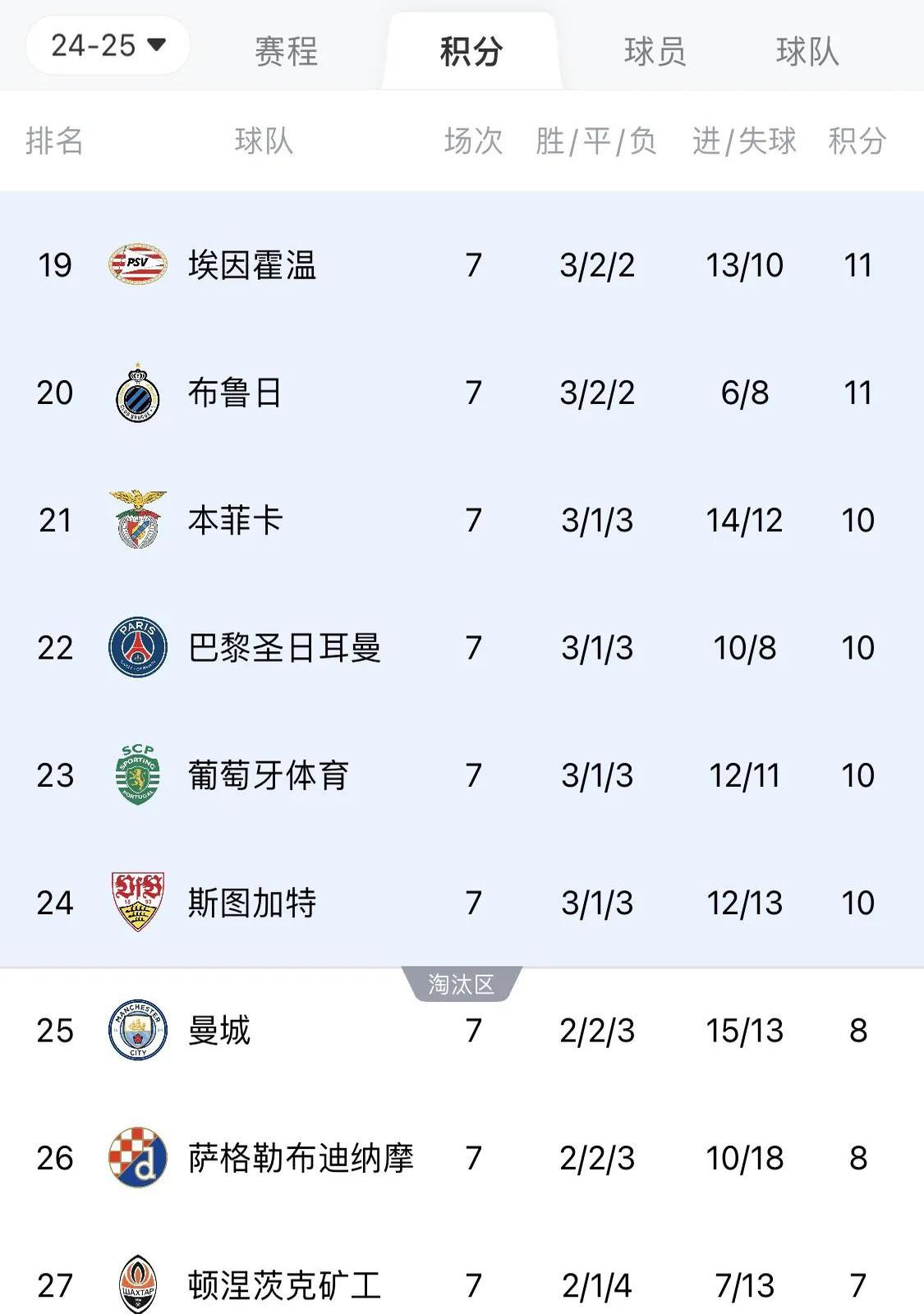 景博JBO体育登录入口-欧预赛淘汰赛名单出炉，豪强球队迎来对决的简单介绍