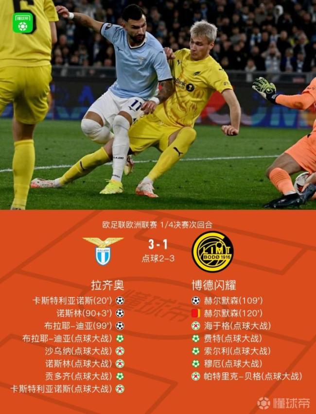 jbo竞博网址-关于憾失重要一战，球队备战下一轮的信息