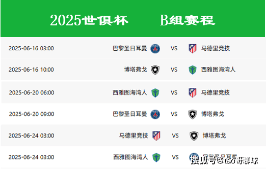 景博JBO体育平台-世俱杯亚洲球队出线形势解析(2021年世俱杯和2023年亚洲杯)