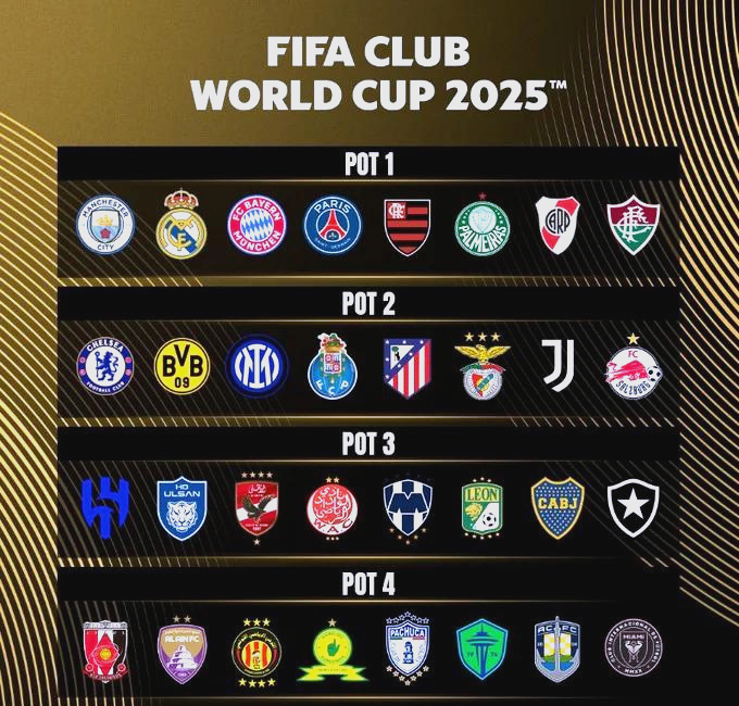曼城追平皇马！FIFA俱乐部排名更新，拜仁升至第