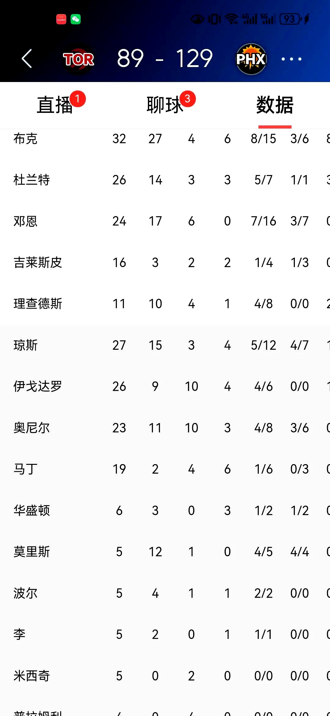 如果你是自己主队的球队经理，你会用什么筹码报价杜兰特？的简单介绍
