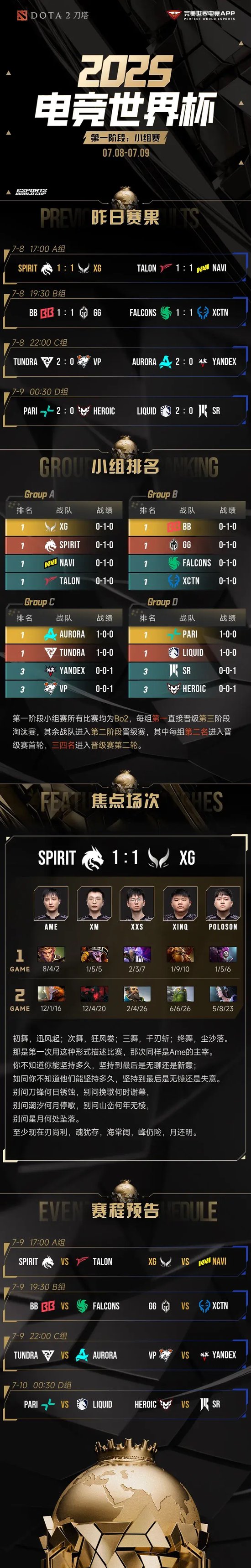 景博JBO体育登录入口-包含电竞世界杯：G2首战大胜巴西FUR，晋级下一轮的词条