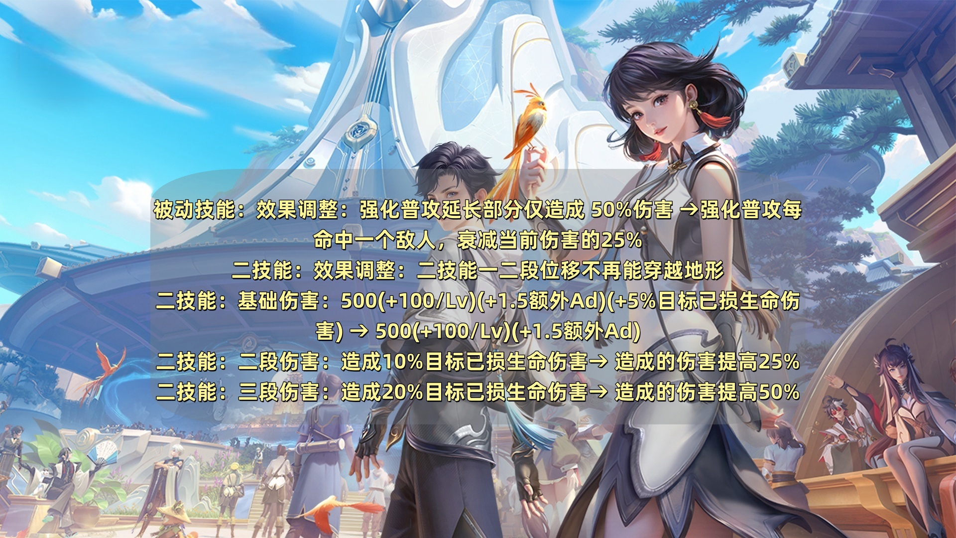 景博JBO体育app-包含国服25.14版本公告：新英雄芸阿娜实装；克烈大改沙皇等加强的词条