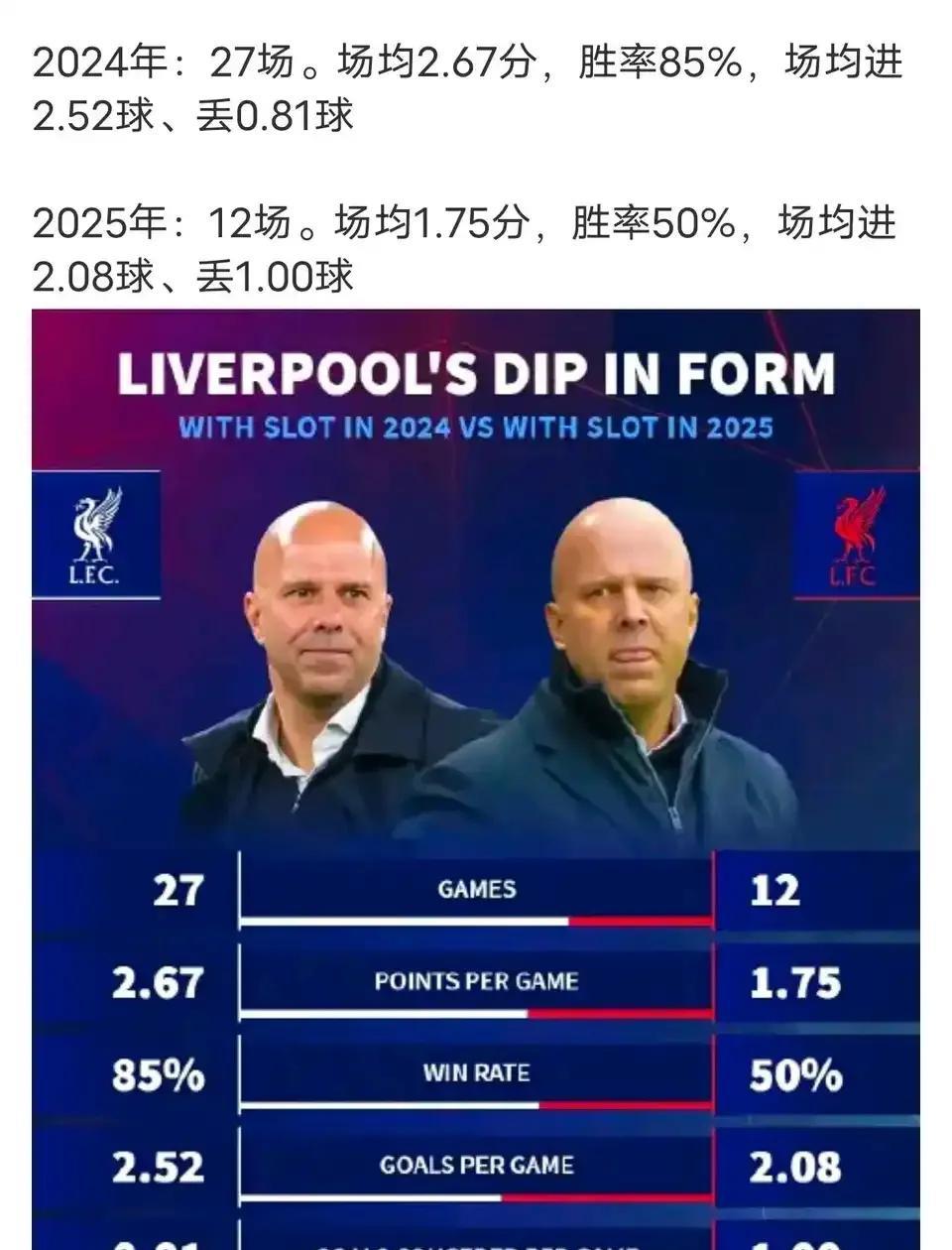 jbo竞博网站-关于利物浦“私下”决定接受降价“报价”，巴塞罗那劫持另一名红军球星的信息
