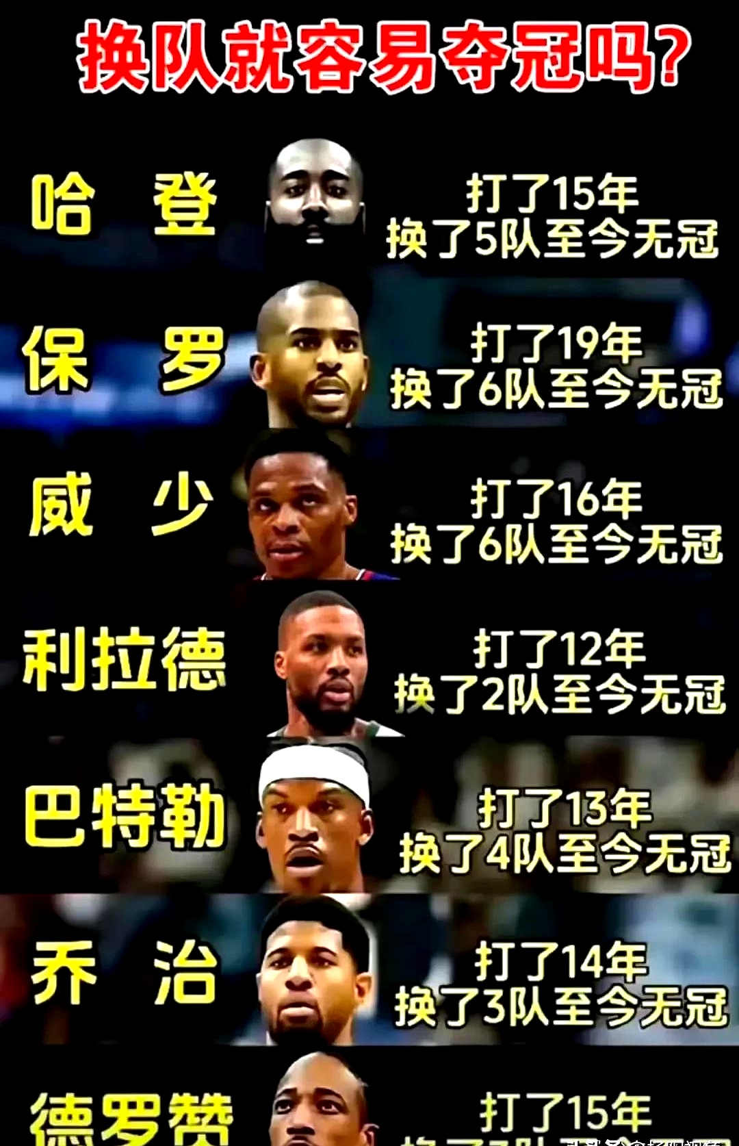 景博JBO体育登录入口-只有16年勇士没夺冠！雷霆单赛季84胜历史第三，比肩96年和97年公牛的简单介绍