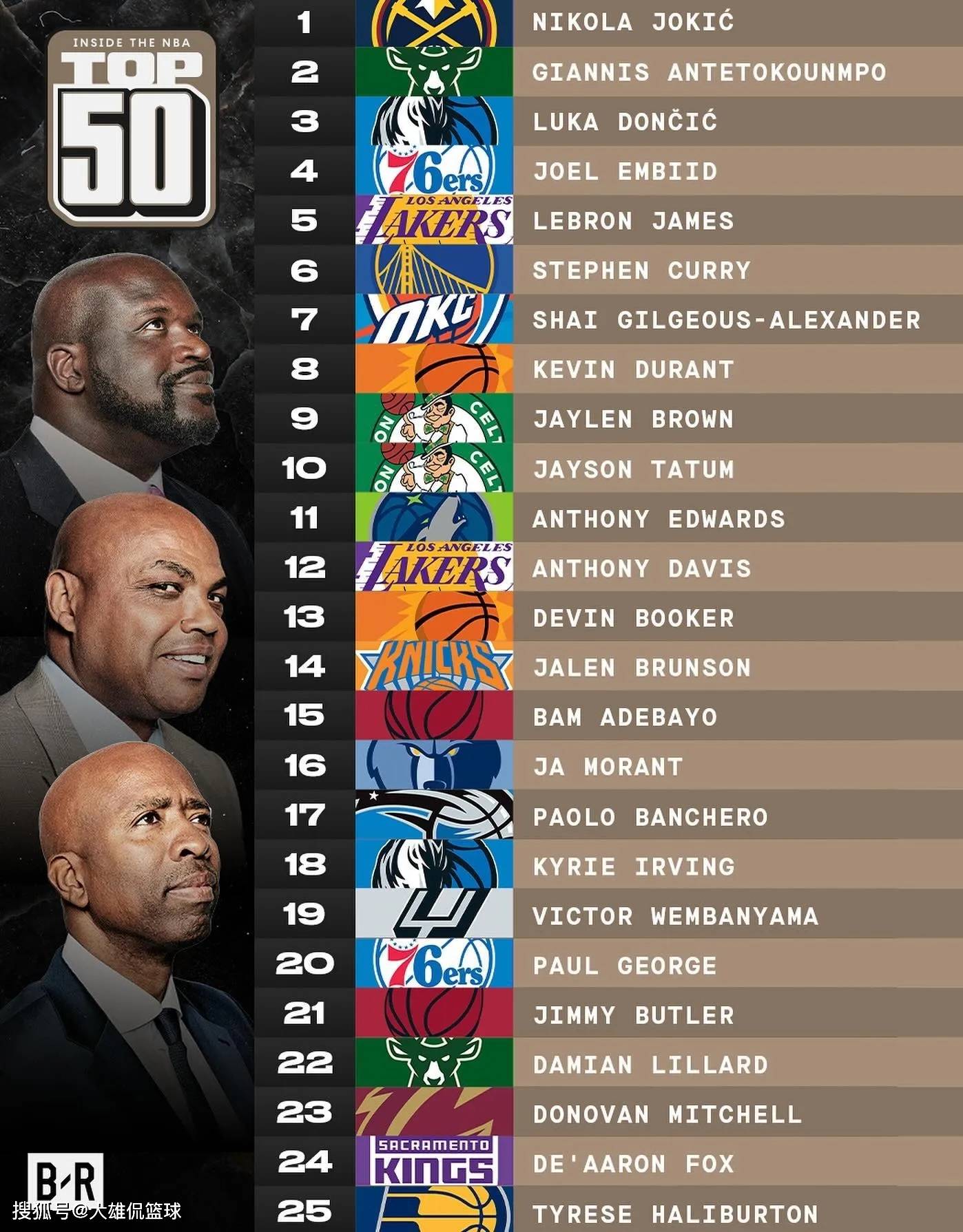 景博JBO体育登录入口-NBA球队实力榜单发布热门球队赛季展望的简单介绍