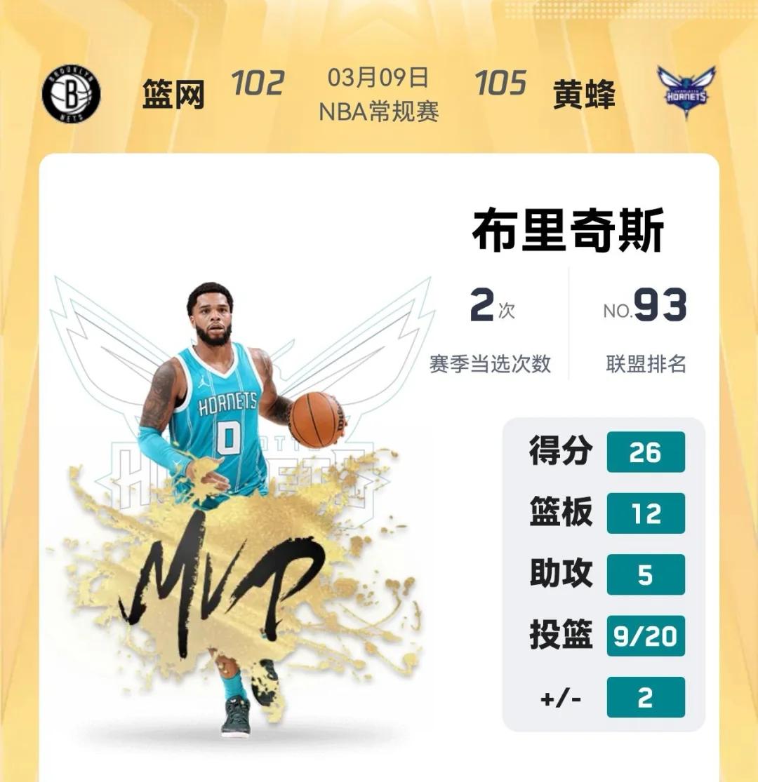 景博JBO体育平台-人逆转篮网夺回榜首宝座，对手的逐梦照亮球场