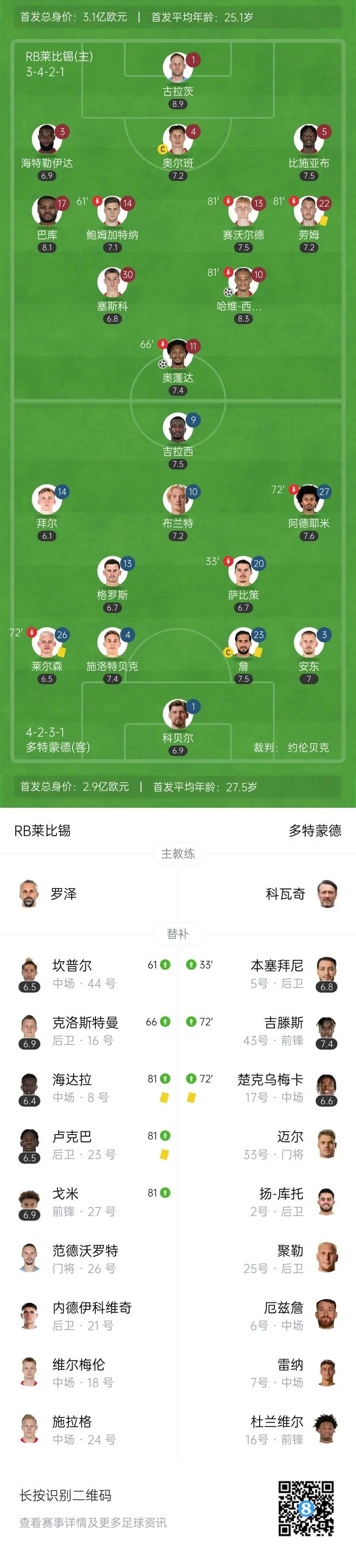 景博JBO体育-RB莱比锡豪取连胜，实力逐渐崛起